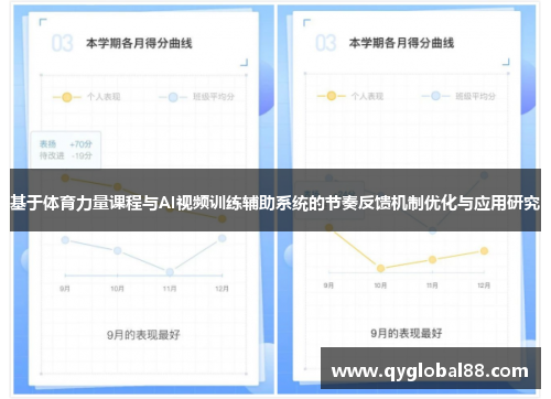 基于体育力量课程与AI视频训练辅助系统的节奏反馈机制优化与应用研究