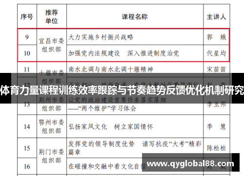 体育力量课程训练效率跟踪与节奏趋势反馈优化机制研究